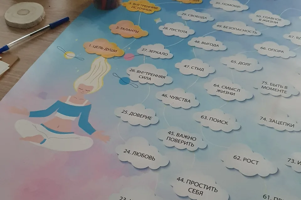 Живое игровое поле в процессе встречи